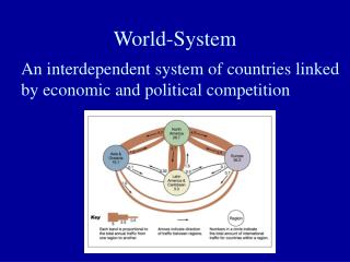 An interdependent system of countries linked by economic and political competition