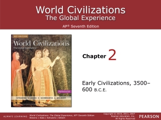 Early Civilizations, 3500–600 B.C.E.