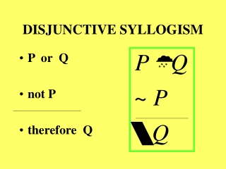 DISJUNCTIVE SYLLOGISM
