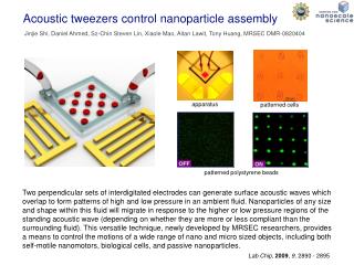 Acoustic tweezers control nanoparticle assembly