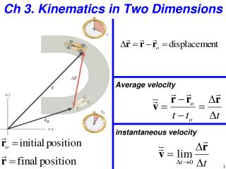 PPT - 4 Tow-Dimensional Kinematics 4-1 Motion in Two Dimensions ...