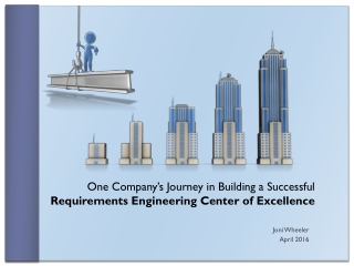 One Company’s Journey in Building a Successful Requirements Engineering Center of Excellence