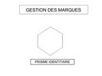 GESTION DES MARQUES