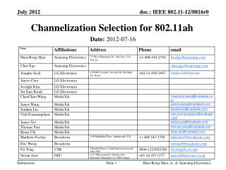 Channelization Selection for 802.11ah