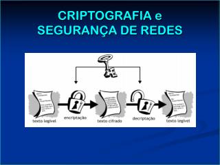 CRIPTOGRAFIA e SEGURANÇA DE REDES