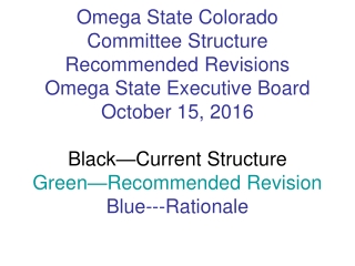 Section A. Omega State Standing Committees