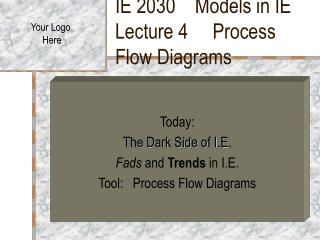 IE 2030 Models in IE Lecture 4 Process Flow Diagrams