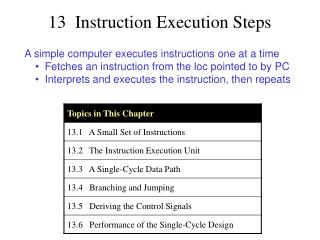 13 Instruction Execution Steps