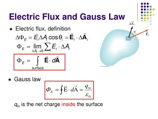 Electric Flux and Gauss Law