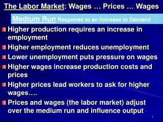 The Labor Market : Wages … Prices … Wages