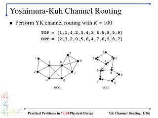 Yoshimura-Kuh Channel Routing