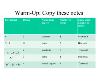 Warm-Up: Copy these notes