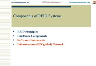 Components of RFID Systems