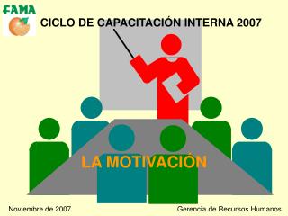 CICLO DE CAPACITACIÓN INTERNA 2007