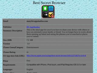 Best Secret Browser