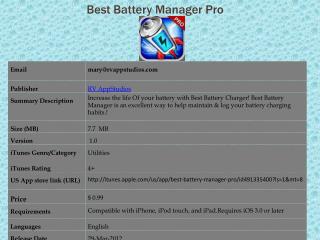Best Battery Manager Pro