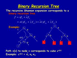 Binary Recursion Tree