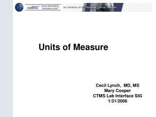 Units of Measure