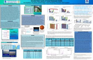  Microbial Water Quality of Treated Wastewater Outfalls