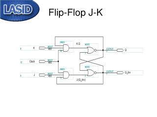 jk flipflop logicworks