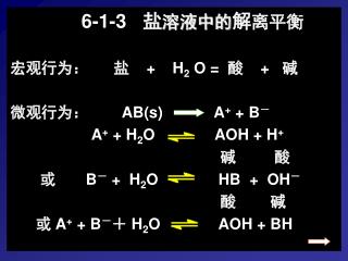6-1-3 盐 溶液中的 解 离平衡 宏观行为： 盐 + H 2 O = 酸 + 碱