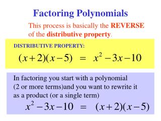 Factoring Polynomials
