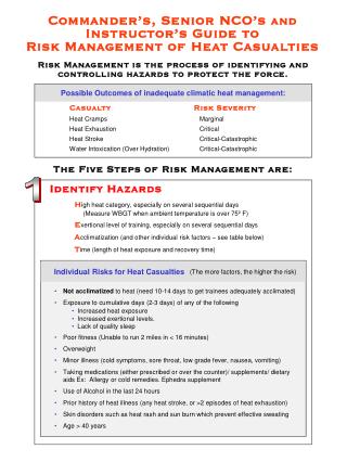 PPT - Identify Hazards PowerPoint Presentation, free download - ID:3261149