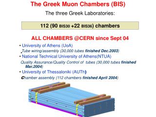 The Greek Muon Chambers (BIS)