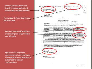 Bank of America New York Branch is not an authorized confirmation response center