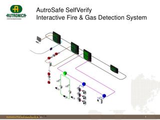 AutroSafe SelfVerify Interactive Fire & Gas Detection System