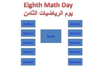 Eighth Math Day يوم الرياضيات الثامن