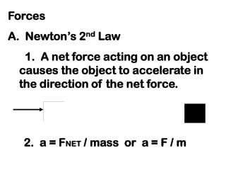 Forces A. Newton’s 2 nd Law 1. A net force acting on an object causes the object to accelerate in the direction