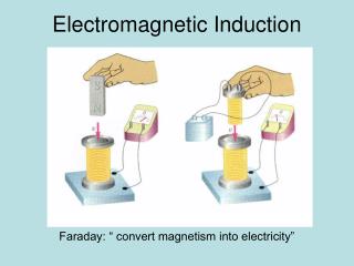 Ppt - Electromagnetic Induction Powerpoint Presentation, Free Download 