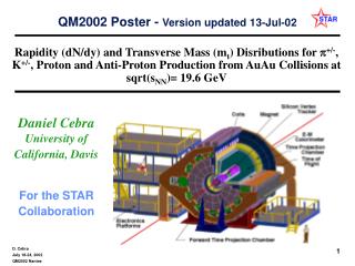 QM2002 Poster - Version updated 13-Jul-02