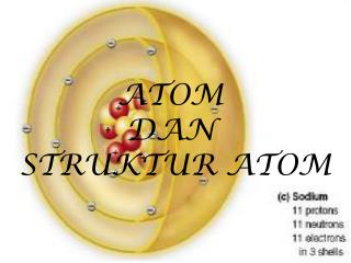 ATOM DAN STRUKTUR ATOM
