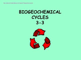 BIOGEOCHEMICAL CYCLES 3-3
