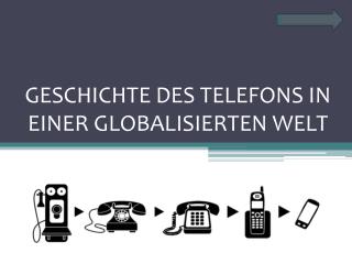 Ppt - Geschichte Des Telefons In Einer Globalisierten Welt Powerpoint  Presentation - Id:3325922