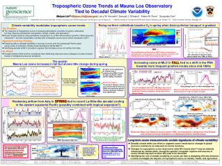 Tropospheric Ozone Trends at Mauna Loa Observatory Tied to Decadal Climate Variability