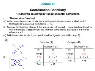 electron transition chemistry lecture complexes counting coordination metal presentation ppt powerpoint