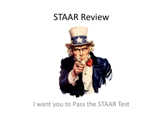 STAAR Review