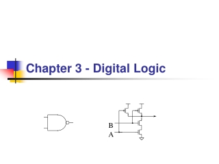 Chapter 3 - Digital Logic