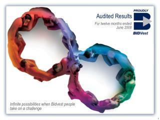 Audited Results