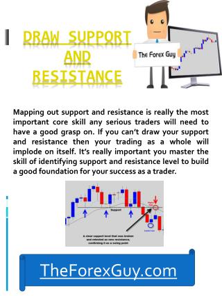 Support And Resistance