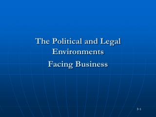 The Political and Legal Environments Facing Business