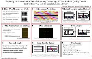 How DNA Microarrays Work