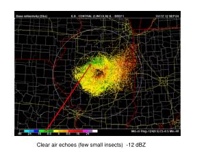 Clear air echoes (few small insects) -12 dBZ
