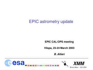 EPIC astrometry update