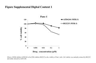 Figure Supplemental Digital Content 1