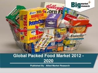 Global Packed Food Market 2013 - 2020