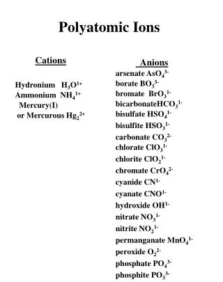 PPT - Polyatomic Ions PowerPoint Presentation - ID:4097691